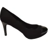 SORT PUMPS
